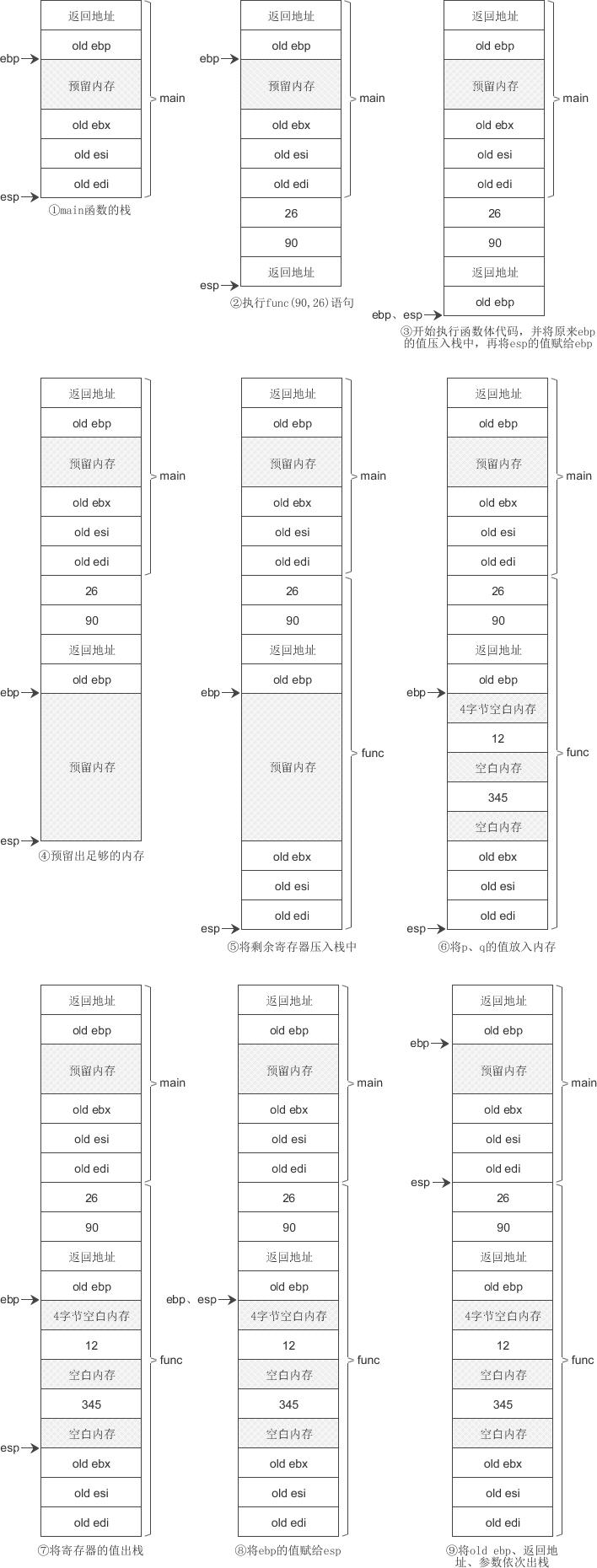 這里寫圖片描述