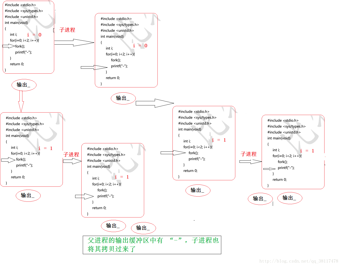 这里写图片描述