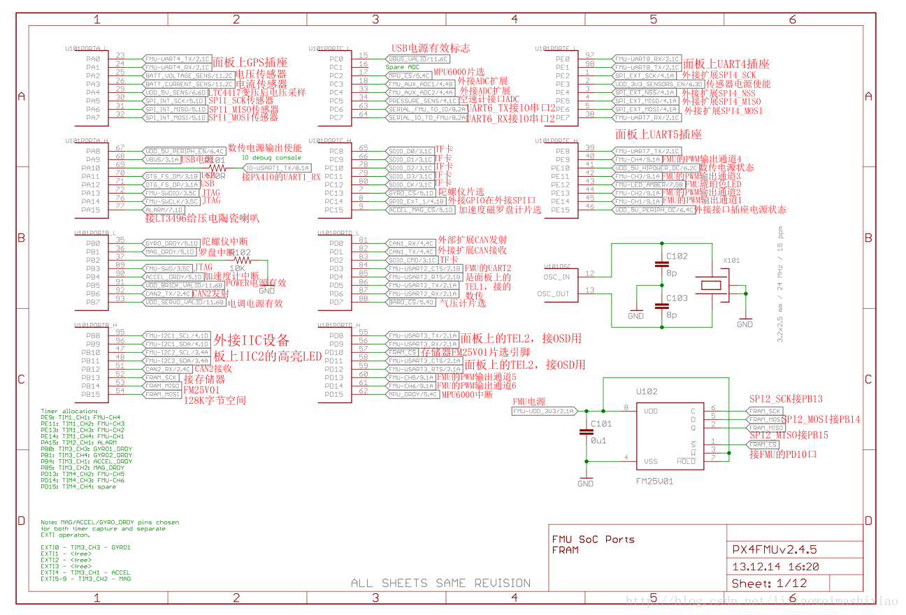 stm32f427vit6