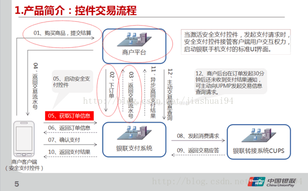 這裡寫圖片描述