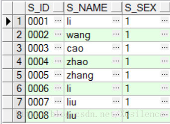 mysql中查看表數據_mysql查看數據庫表_mysql workbench 查看數據