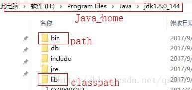 Progra m path es Java db include Java home clas spath 1.8.0 144 2017/9 2017/9/ 2017/9/ 2017/9 2017/9