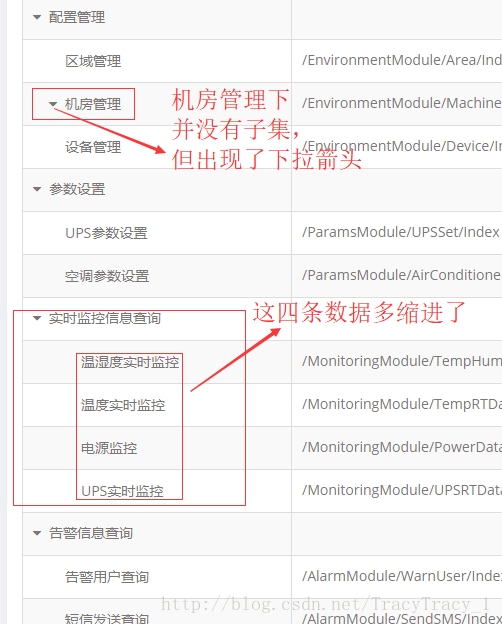 JS组件系列——自己动手封装bootstrap-treegrid组件