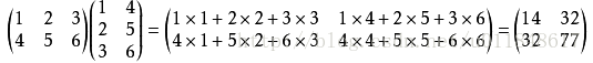 matrix calculate