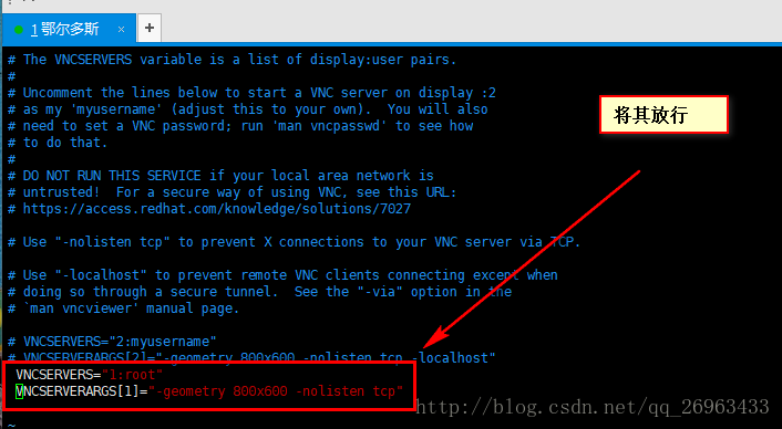vnc server no displays configured redhat