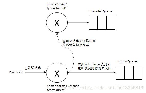 這裡寫圖片描述