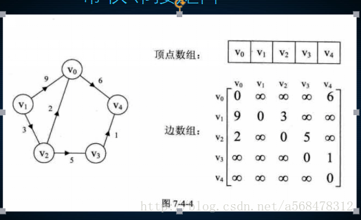 这里写图片描述