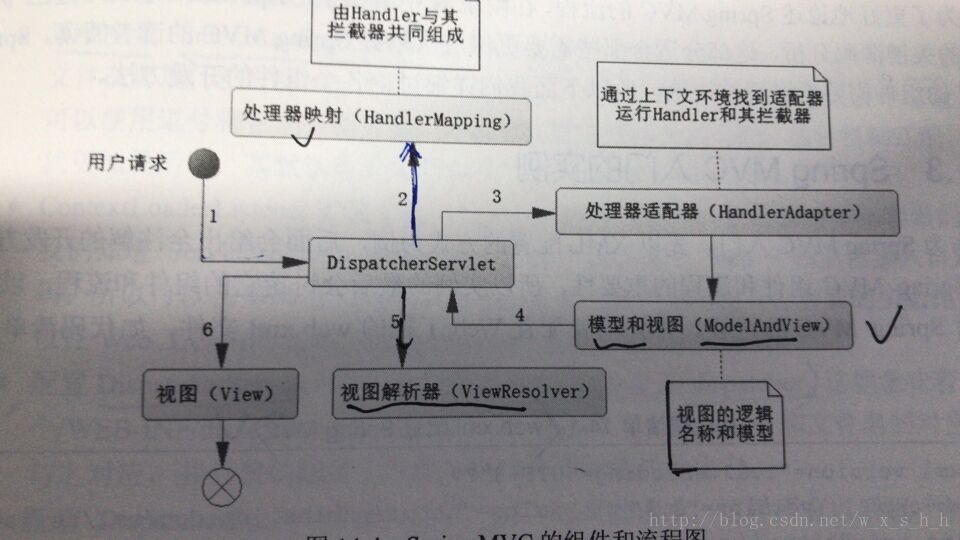 这里写图片描述