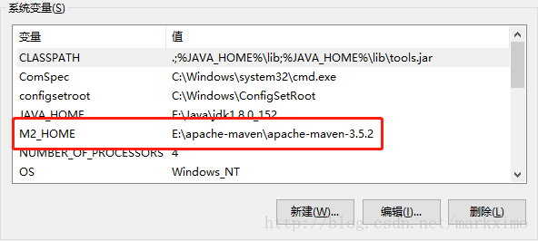 maven系统变量m2_home