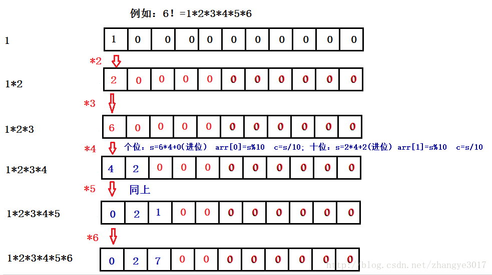 这里写图片描述