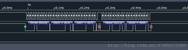 STM32F103使用硬件i2c作为从机模式