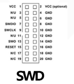 stm32实用技巧：JLINK接口定义和使用JTAG或SW下载程序「建议收藏」