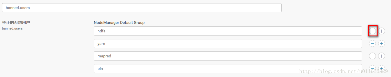 Cloudera Manager CDH 集成 Kerberos