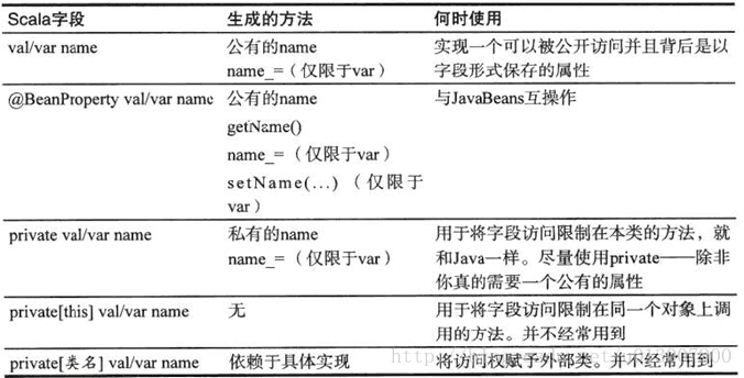 這裡寫圖片描述