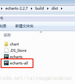 echarts 3 无法显示和弦图chord解决办法