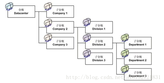 这里写图片描述