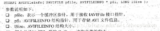 AVI文件格式详解