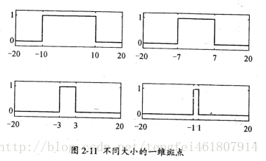 這裡寫圖片描述