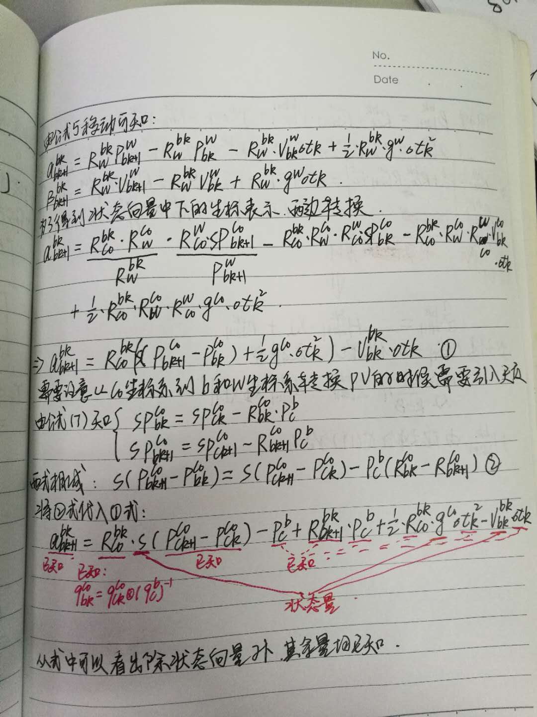 VINS技术路线与代码详解