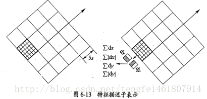 這裡寫圖片描述