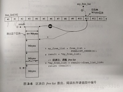 這裡寫圖片描述