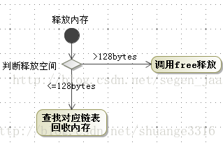 這裡寫圖片描述