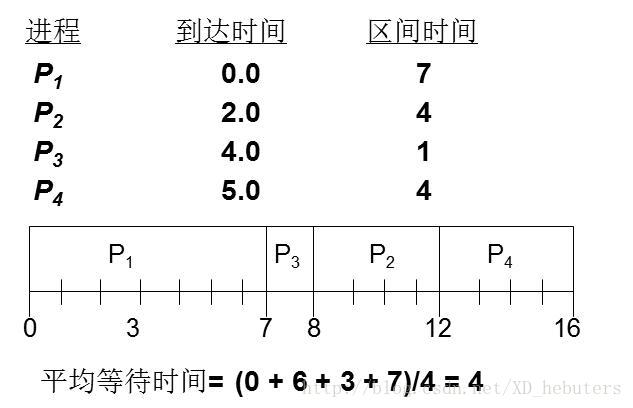 這裡寫圖片描述