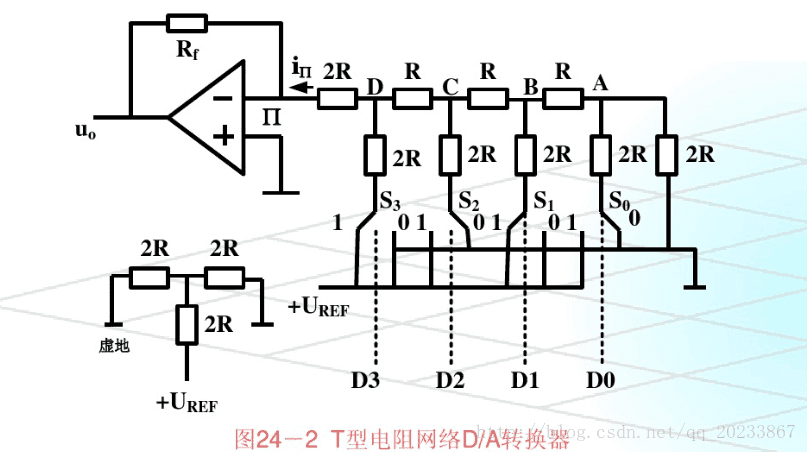 这里写图片描述