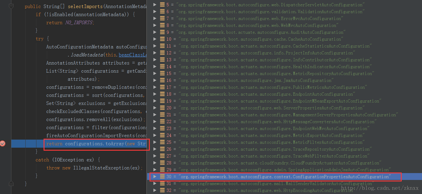 Spring framework enableconfigurationproperties что это