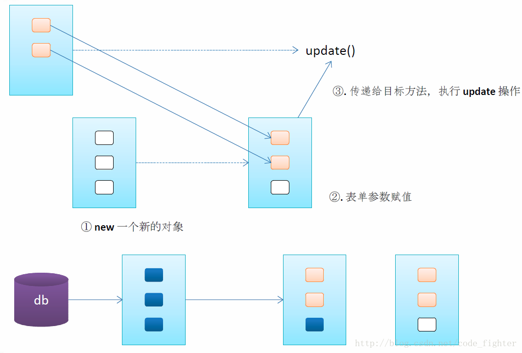 这里写图片描述