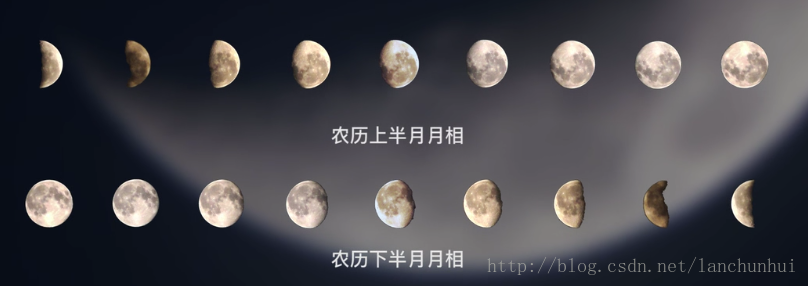 月相的研究 Space Bilibili Com Csdn博客