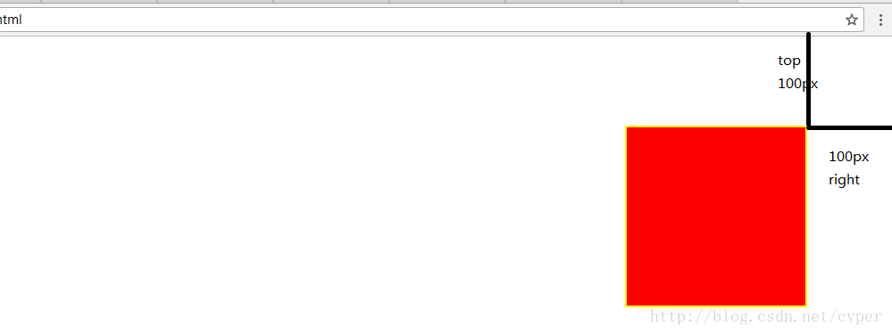 CSS 固定定位 position  fixed