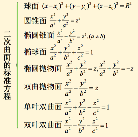 一类曲面