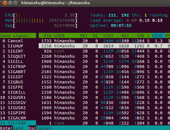 htop 命令详解