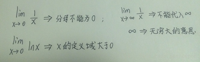 高等数学 函数极限求法（一） 代入法
