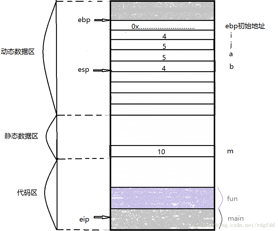 这里写图片描述