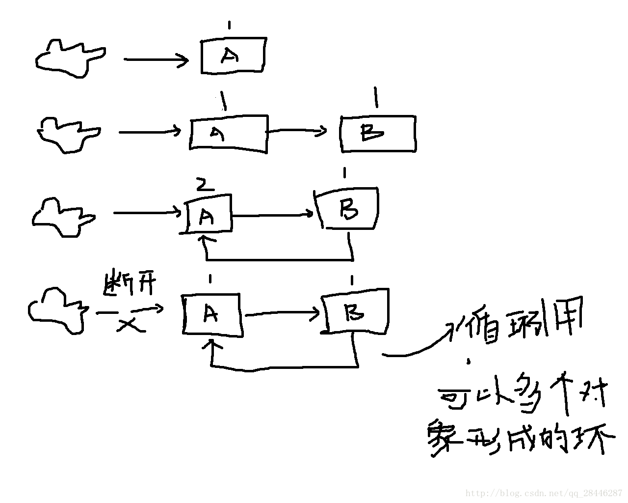 这里写图片描述