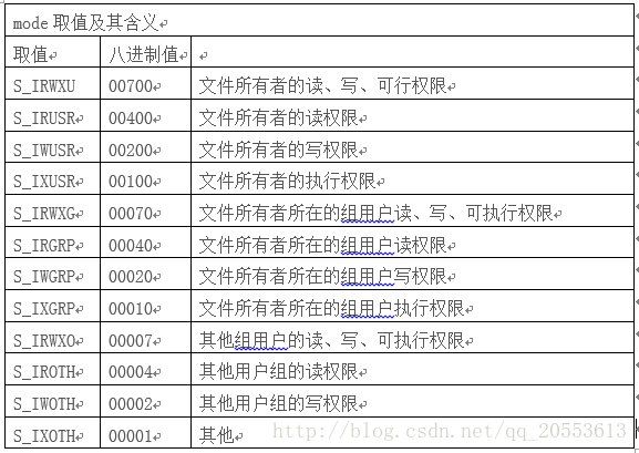 這裡寫圖片描述