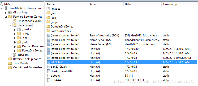 i Dan2012R2DC.danieI.com Global Logs Forward Lookup Zones msdcs.daniel.com daniel.com msdcs sites udp DomainDnsZone: ForestDnsZones test.com Reverse Lookup Zones Trust Points Conditional Forwarders msdcs sites udp DomainDnsZones ForestDnsZones (same as parent folder) (same as parent folder) (same as parent folder) (same as parent folder) (same as parent folder) a (same as parent folder) DAN08R2 dan2012r2dc DanADClient2012 google Type Start of Authority (SOA) Name Server (NS) Name Server (NS) Host (A) Host (A) Host (A) Hcst (A) Host (A) Host (A) Host (A) Host (A) [74], dan2012r2dc.danieI.c... danadcIient2012.danieI.co... dan2012r2dc.danieI.com. 172.16.0.10 172.16.o.g 172.16.0.11 172.16.0.17 172.16.0.11 172.16.o.g 8.8.8.8 111.111.111.111 Timestamp static static static 1/26/2018 Y•DDDOAM 1/26/2018 100000 AM 1/22/2018 AM static