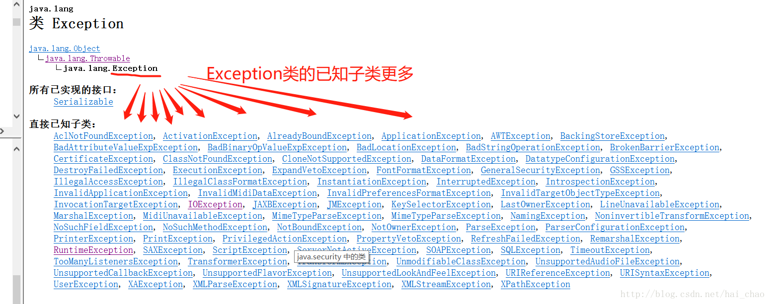 Exception类的已知子类