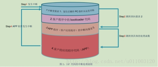 這里寫圖片描述