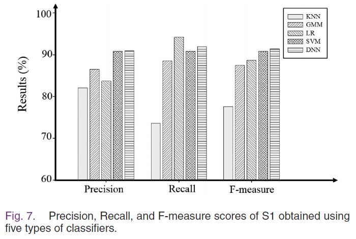 fig10