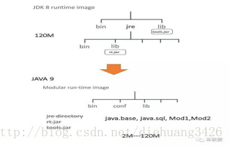 这里写图片描述