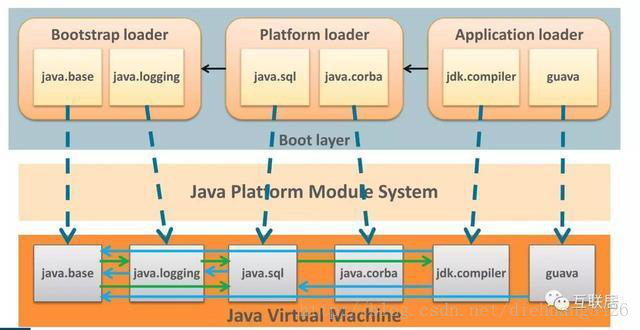 这里写图片描述