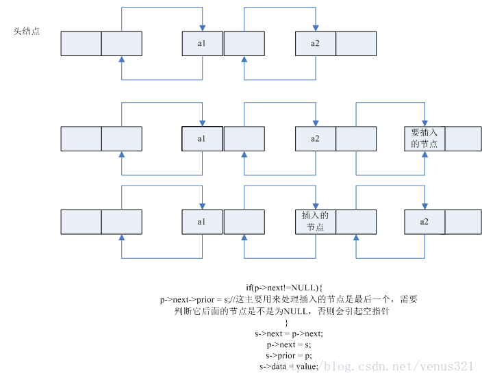 插入示意图