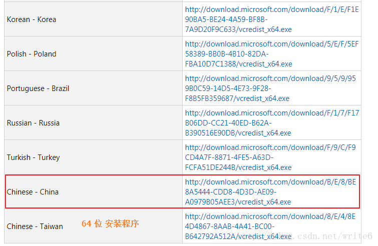 技术分享图片