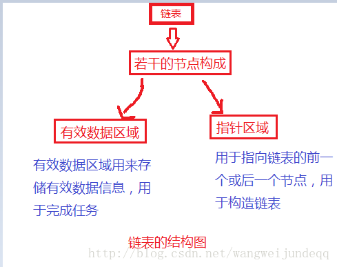 這裡寫圖片描述