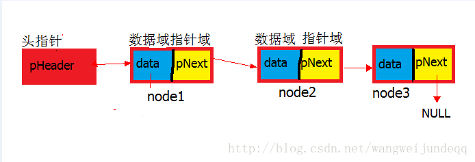 這裡寫圖片描述