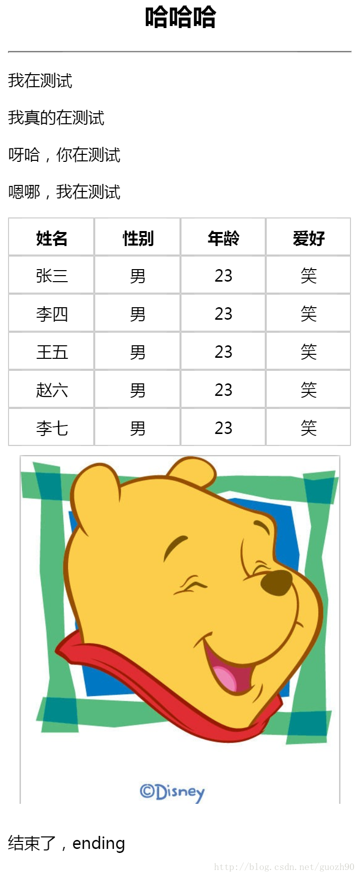使用html2canvas.js实现页面截图