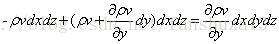 计算流体力学三大基本方程：连续性方程、动量方程（纳维-斯托克斯方程）和能量方程推导